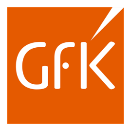 GfK